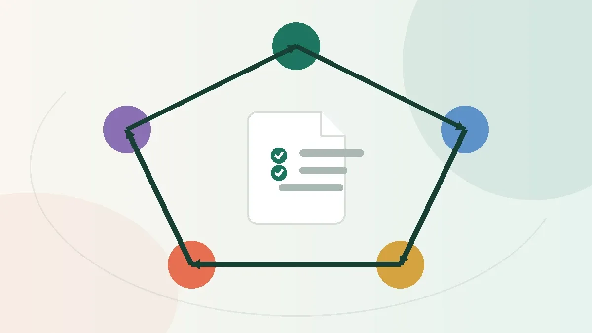 Connected permit lifecycle review points